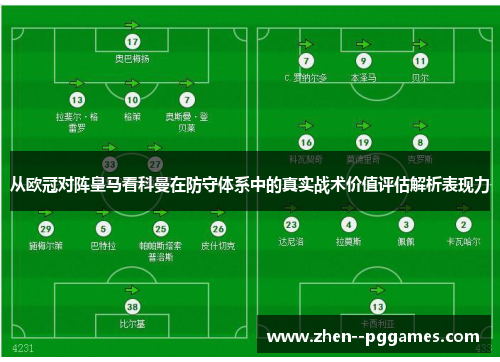 从欧冠对阵皇马看科曼在防守体系中的真实战术价值评估解析表现力
