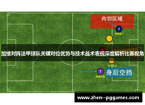 加维对阵法甲球队关键对位优势与技术战术表现深度解析比赛视角