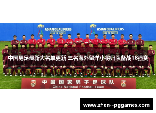 中国男足最新大名单更新 三名海外留洋小将归队备战18强赛