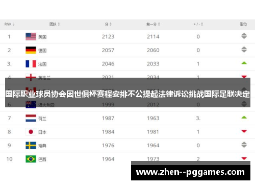 国际职业球员协会因世俱杯赛程安排不公提起法律诉讼挑战国际足联决定 国际职业球员协会因世俱杯赛程安排不公提起法律诉讼挑战国际足联决定