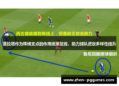 莫拉塔作为锋线支点的作用逐渐显现，助力球队进攻多样性提升