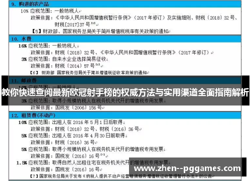 教你快速查阅最新欧冠射手榜的权威方法与实用渠道全面指南解析